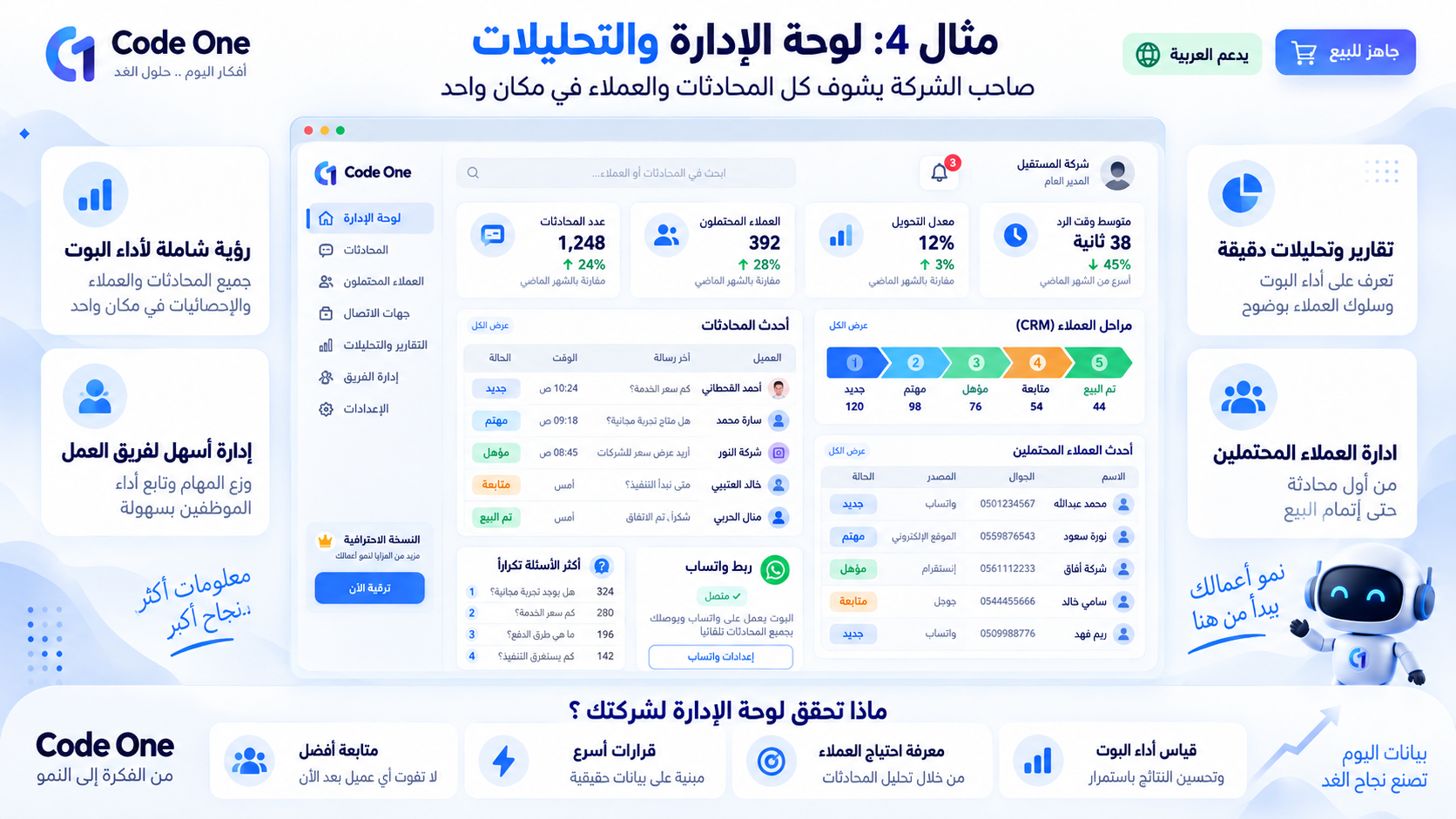 لوحة إدارة الشات بوت