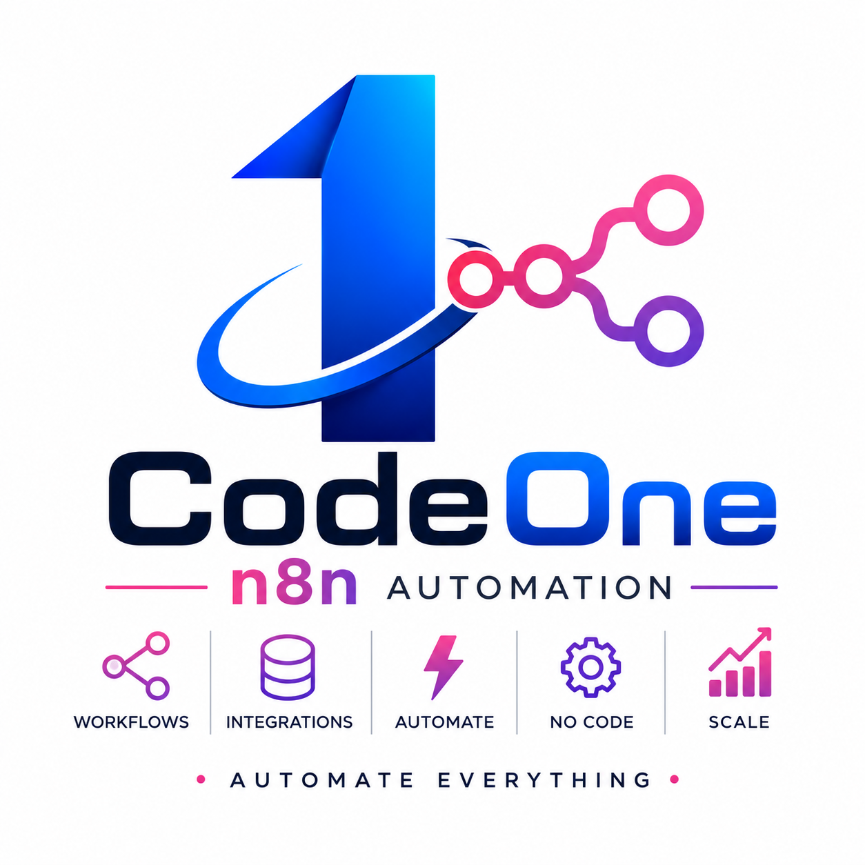 CodeOne Automation n8n| منصة أتمتة الأعمال الذكية